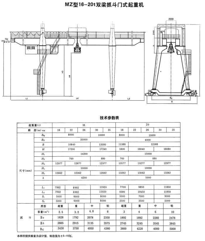 MZ型双梁抓斗门式起重机