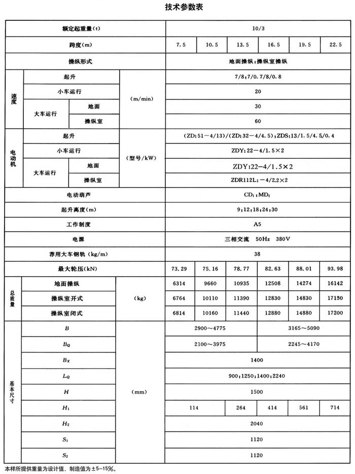 LH型电动葫芦桥式起重机